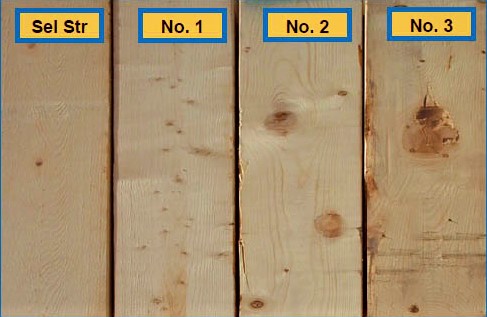 Grading Scale For Hardwood Flooring, Cabin Grade Hardwood Flooring